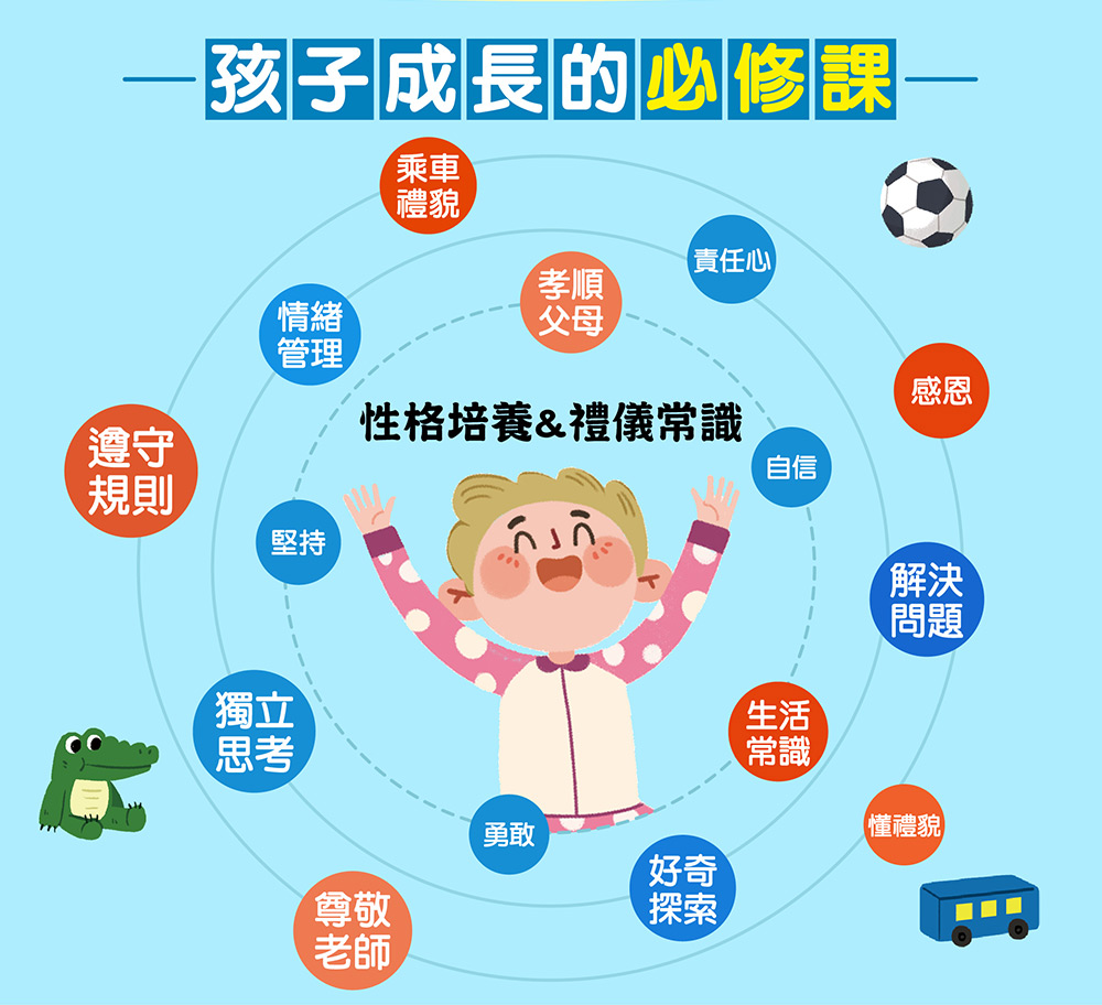 我的禮儀常識互動遊戲書-學會尊重別人